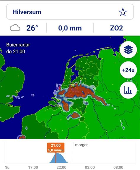 het weer vandaag tienen|Weer per uur in Tienen, Vlaams